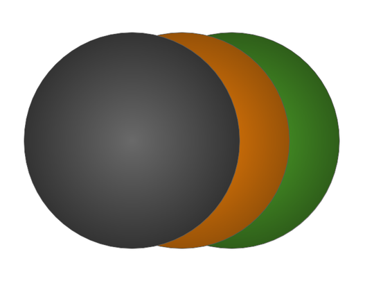 Non-Rx Non-Polarized Sunglasses Lenses